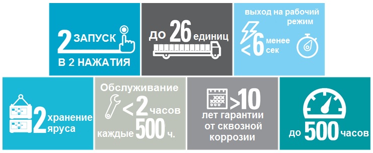 Atlas Copco QAS.jpg Atlas Copco QAS.jpg