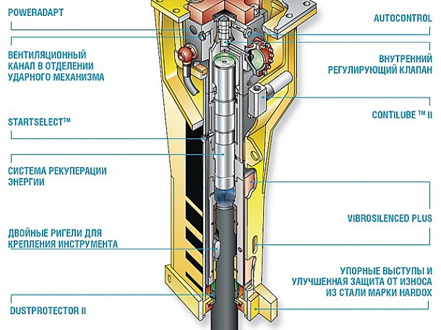 Atlas Copco MB 1000