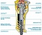 Atlas Copco gidraulik breaker